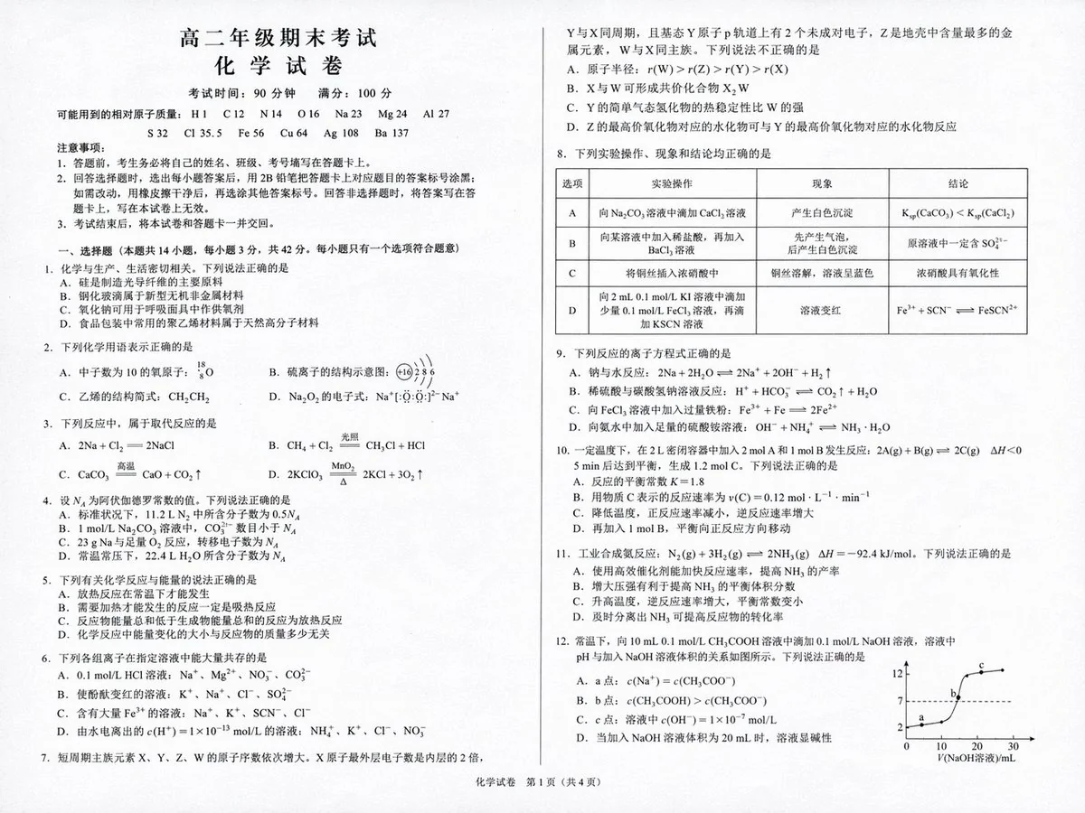Simulación de examen de química de secundaria